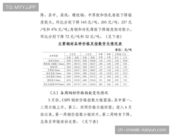 足球智库报告:防守型球员的转会市场价值与需求呈现上升趋势。 足球智库报告:防守型球员的转会市场价值与需求呈现上升趋势。