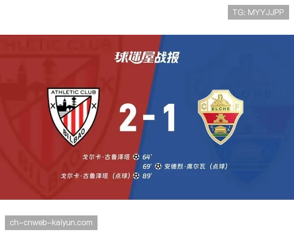 数据网站预测:新赛季西甲,毕尔巴鄂竞技可能成为防守数据最出色的球队之一 数据网站预测:新赛季西甲,毕尔巴鄂竞技可能成为防守数据最出色的球队之一